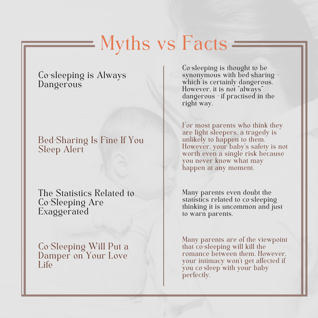 Co sleeping Myths vs facts